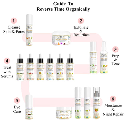 Coffee Arabica Ultra Firm Eye Cream