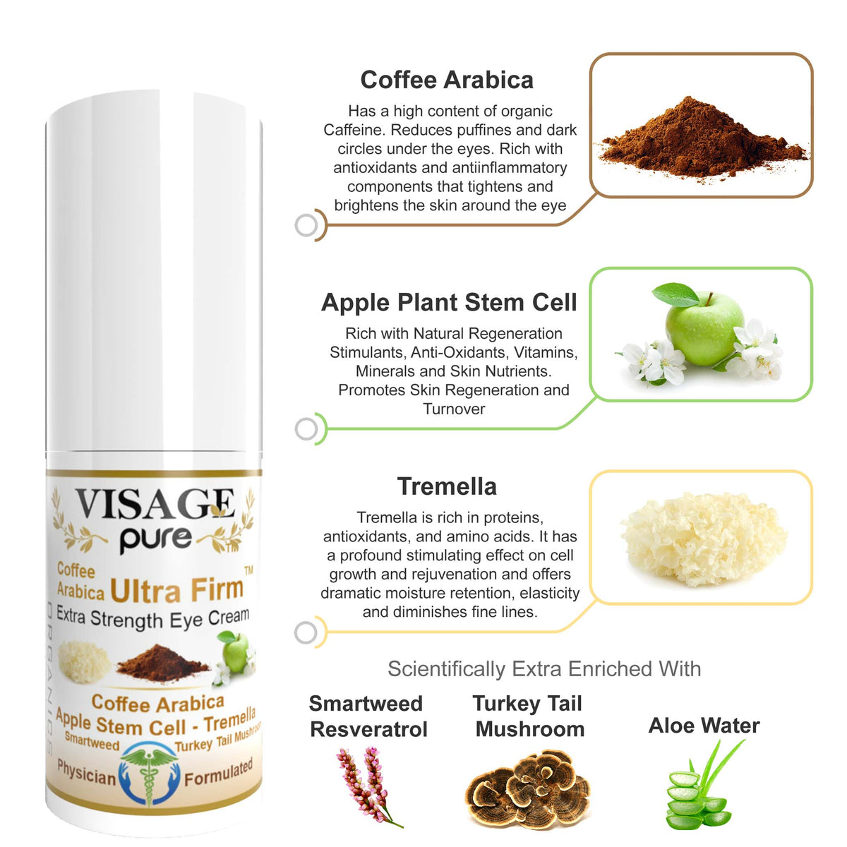 Coffee Arabica Ultra Firm Eye Cream