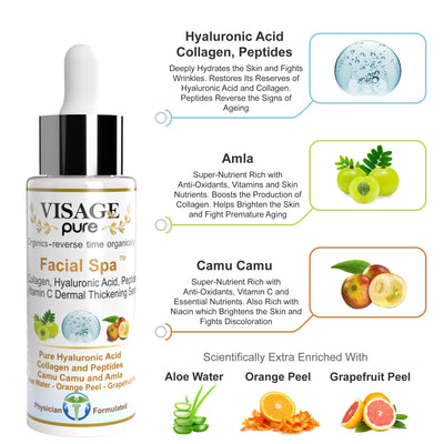 Facial Spa - Dermal Thickening - Serum