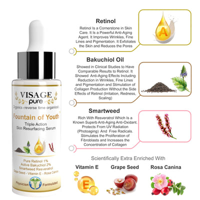 Essential Wrinkle Reversing Set