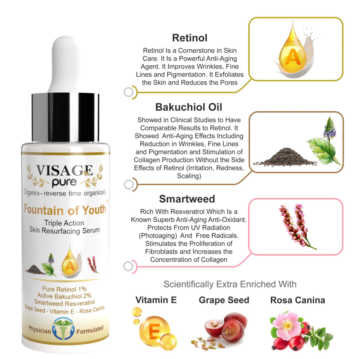 Fountain of Youth - Triple Action Skin Resurfacing - Serum