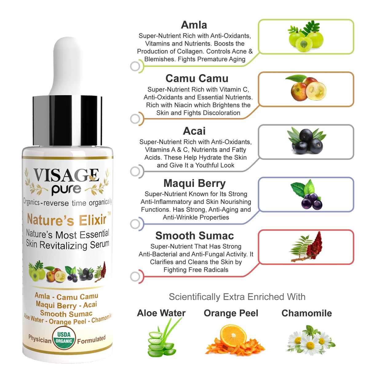 Visage Pure Nature's Elixir Info