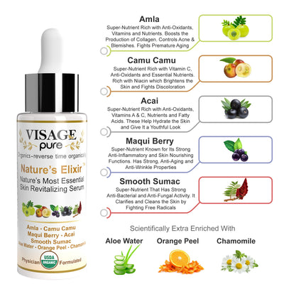 Visage Pure Nature's Elixir Info