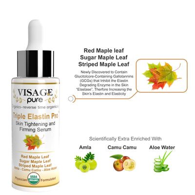 Essential Wrinkle Reversing Set